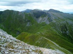 Sgùrr an Iubhair