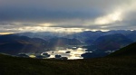 Derwent Water at midday